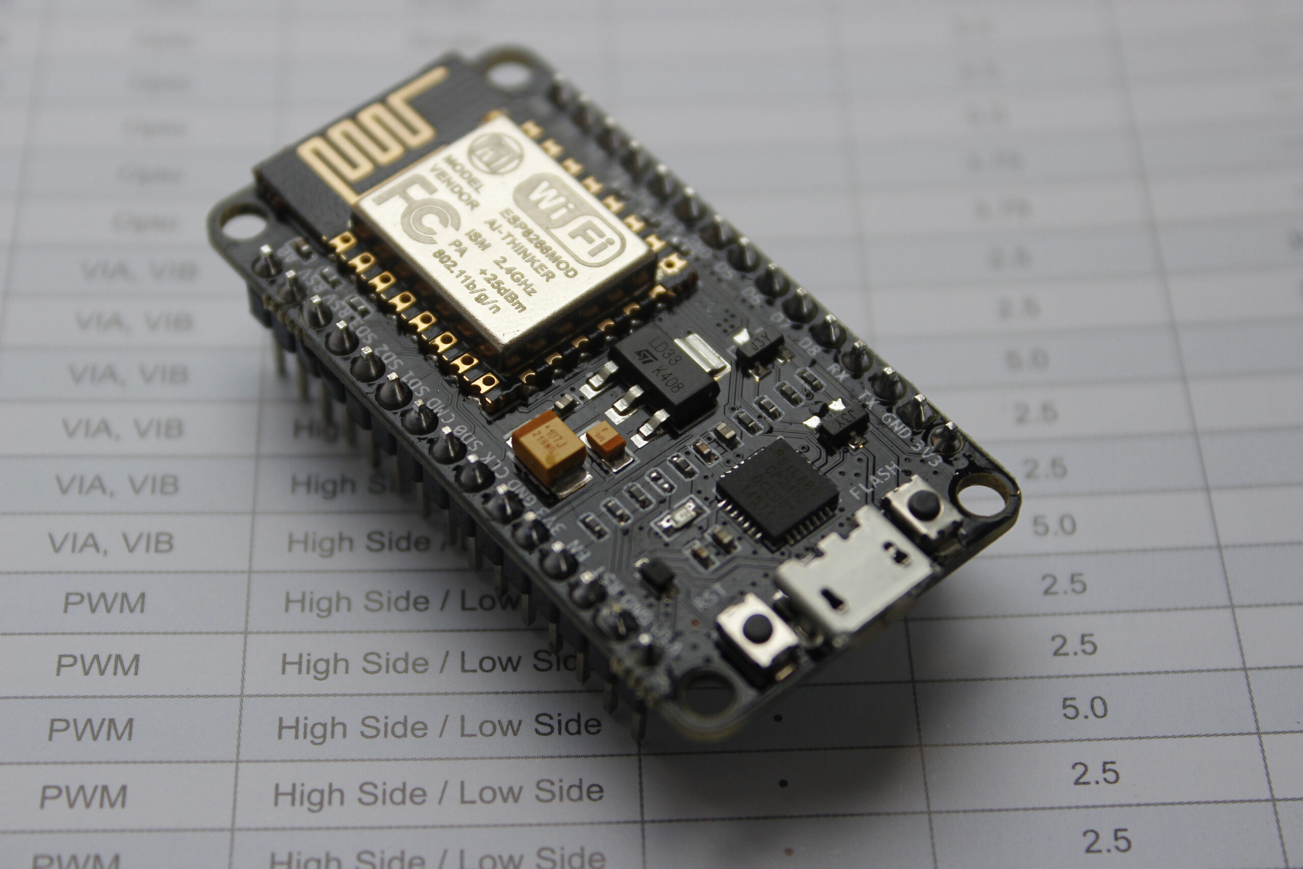 ESP8266 NodeMCU