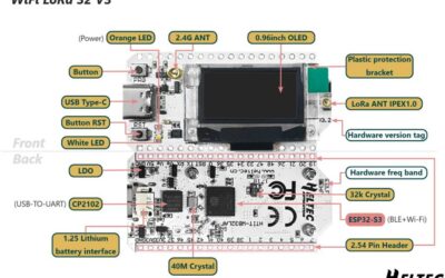 The Heltec V3 Meshtastic Odyssey: A Descent into Decentralized Radio Bliss