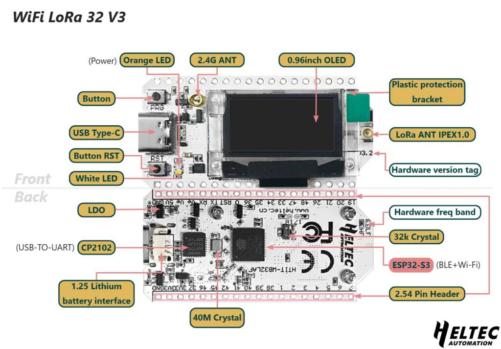 LoRa-32-v3-1024×713